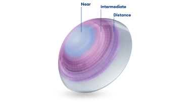 Excellent oxygen transmissibility15††