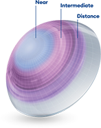 Proven 96% fit success1-3* with the unique PRECISION PROFILE® lens design for seamless, clear vision near through far3,12