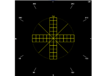 Thick cross with chop lines