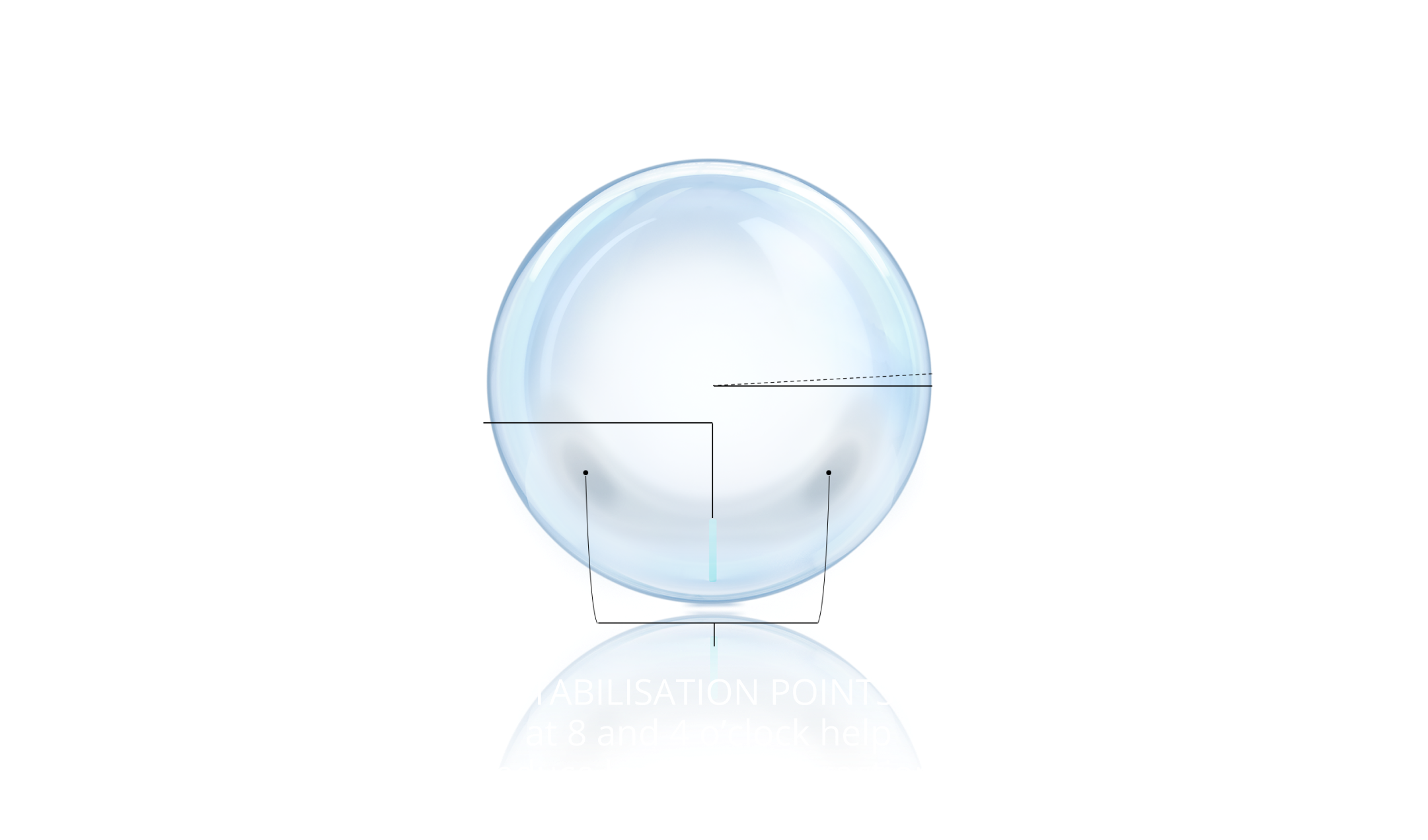 PRECISION BALANCE graphic