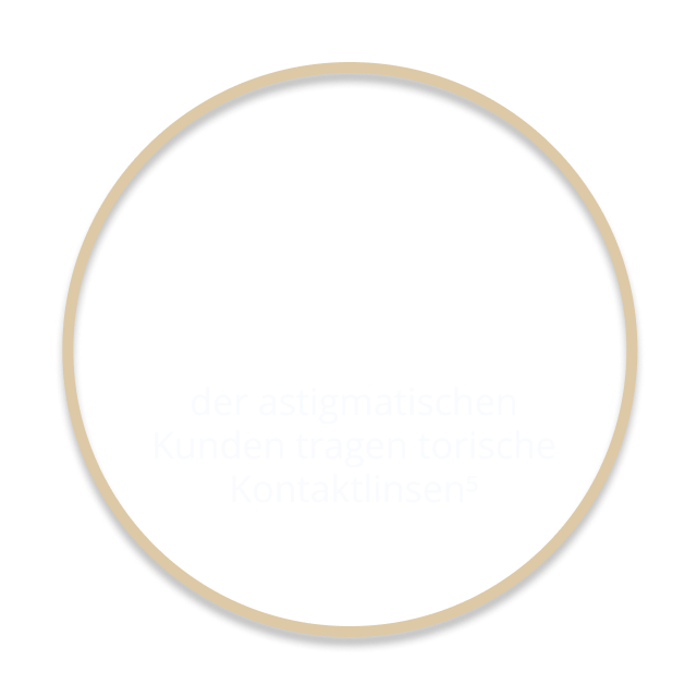 text in a white and yellow circle