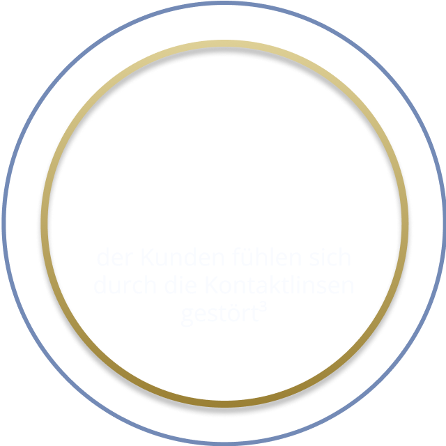 text in a white and yellow circle