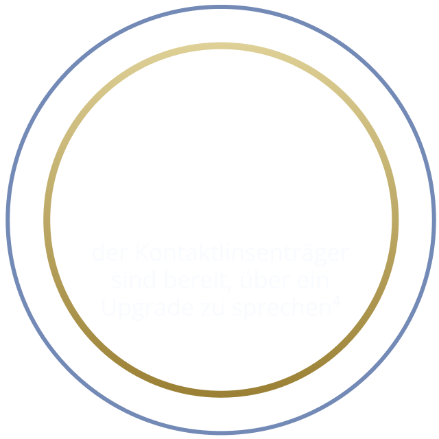 text in a white and yellow circle