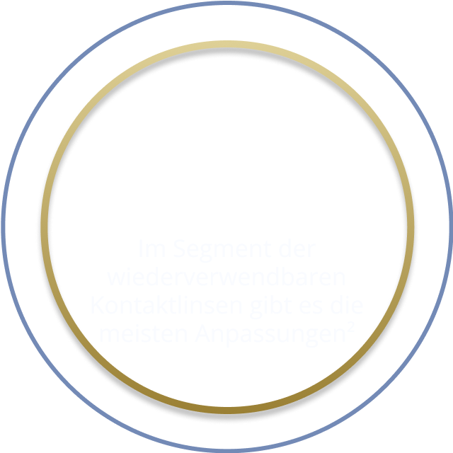 text in a white and yellow circle