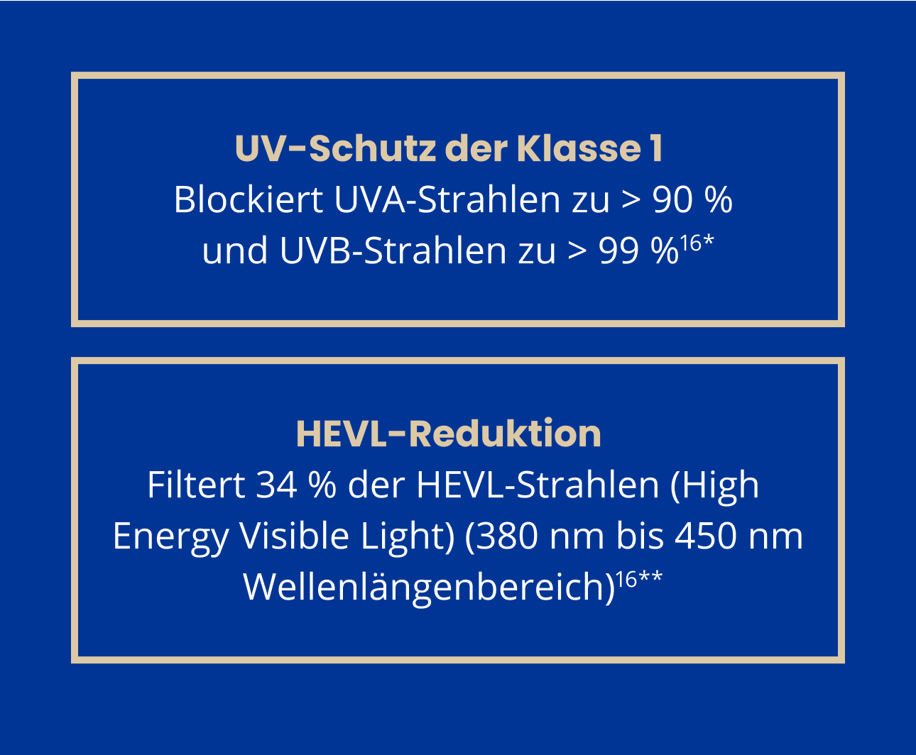 text on dark blue background