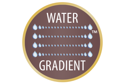 water gradient