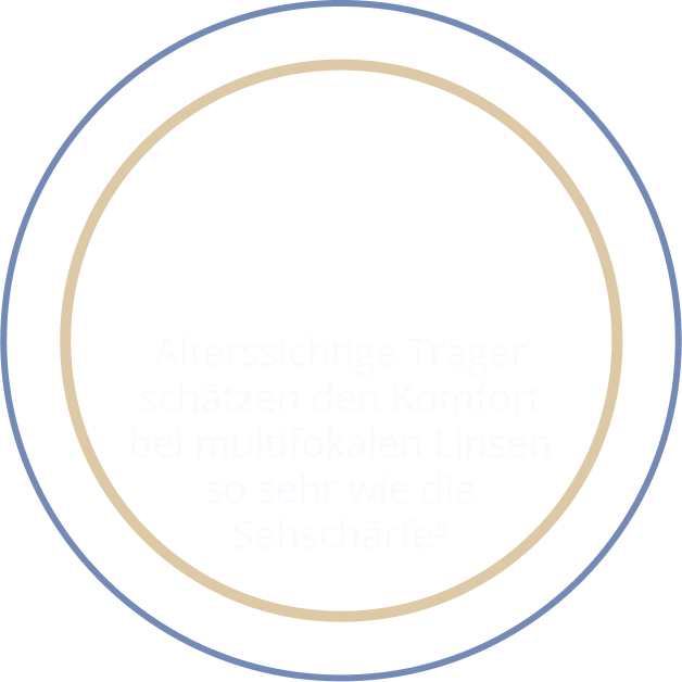 Text in gold circle and eye icon