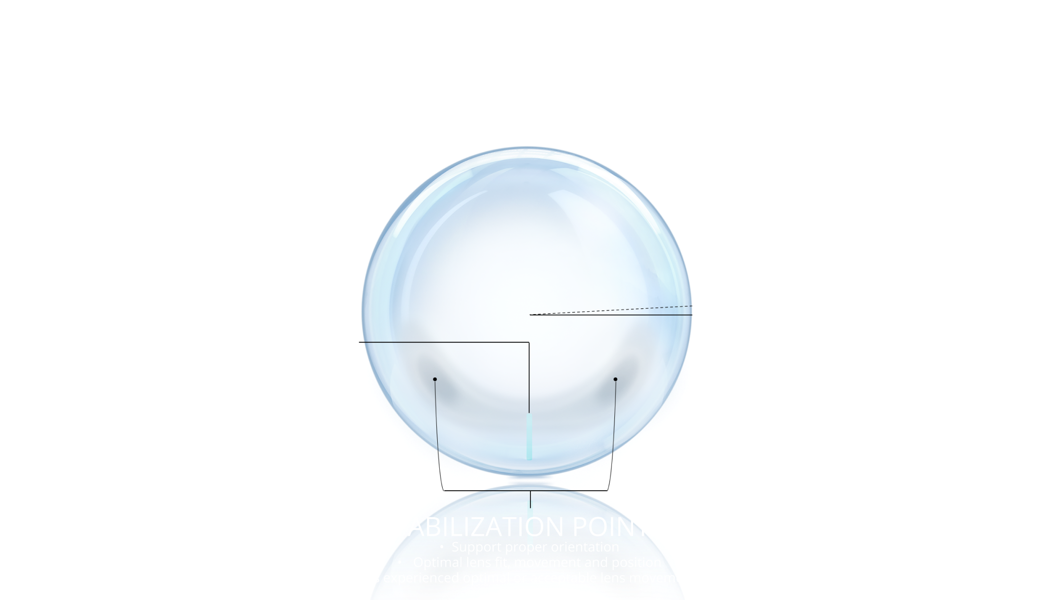 PRECISION BALANCE graphic