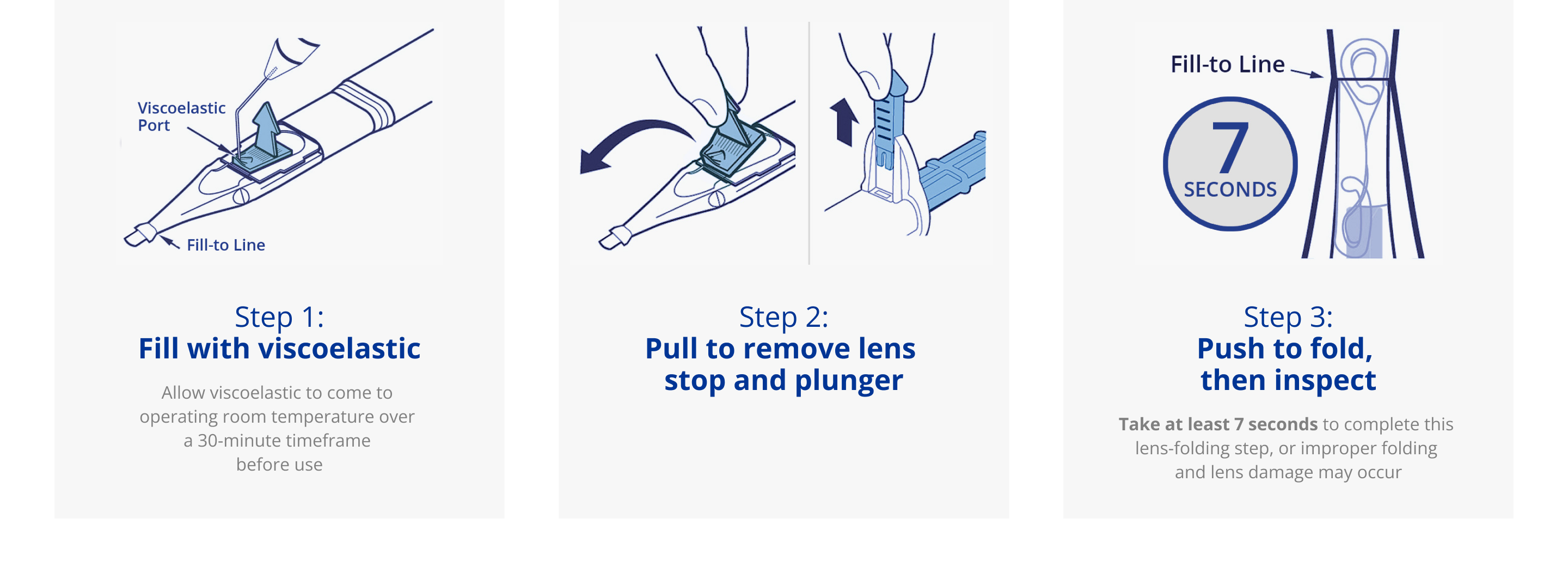 Illustration of the first step in UltraSert device implant preparation. A blue arrow points towards the Viscoelastic Port where UltraSert is being filled with a viscoelastic. A second blue arrow with text that reads “Fill-to Line” points towards the tip of the device. Two illustrations of the second step in UltraSert device implant preparation. The left image has a hand pulling out the lens stop from an UltraSert device. The right image has a hand pulling out the plunger from an UltraSert device. Illustration of the third step in UltraSert device implant preparation. Push to fold, then inspect. A blue arrow points towards the device with text that reads “Fill-to Line.” A large blue circle with text that reads “7 seconds” sits to the left of the UltraSert Preloaded Delivery System to highlight that it takes at least 7 seconds to complete this lens-folding step.