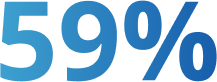 Image of 59 precent